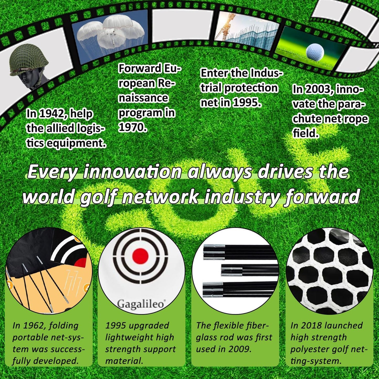 Golf Net for Backyard Practice: 12X7Ft Hitting Net with Mat & Target – Training for Driving Chipping Swing Golf Gift for Dad Husband Men